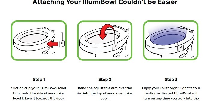 Illumibowl how to use