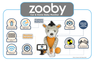 Zooby_Infograph-2016-1024x666