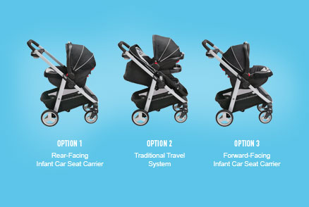 3 in 1 graco stroller