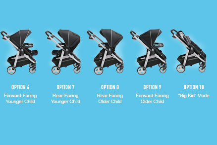 graco 4 in one stroller