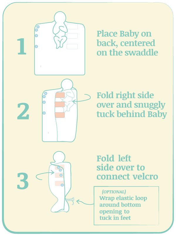 the ollie world swaddle