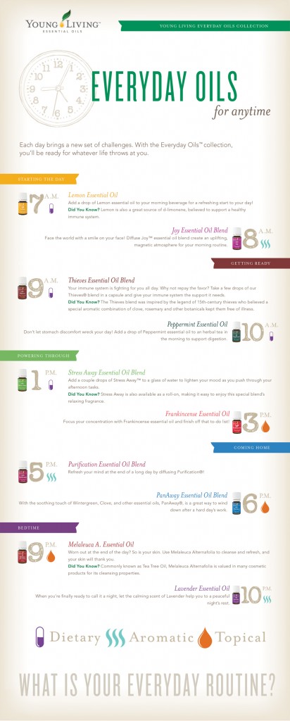 Help Mom Relax With Young Living Essential Oils 