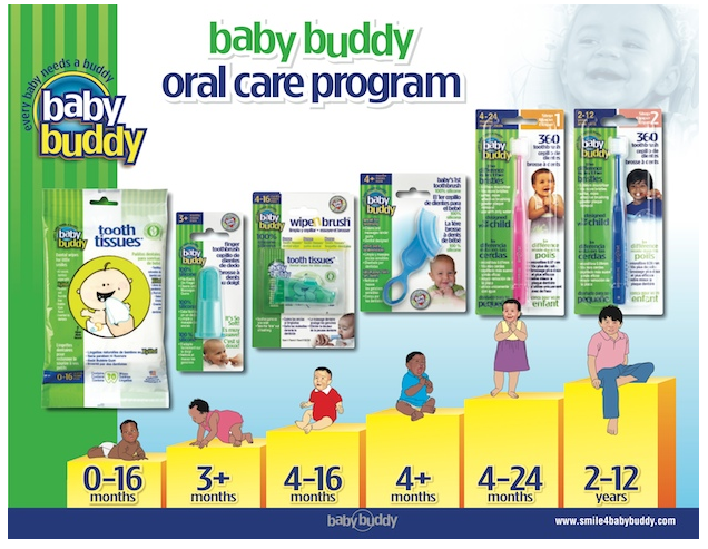 baby buddy tooth tissues 5