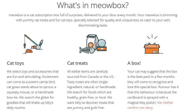 Meowbox Whats in