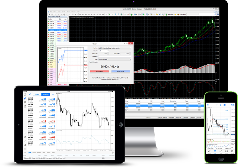 Mac trading platform forex