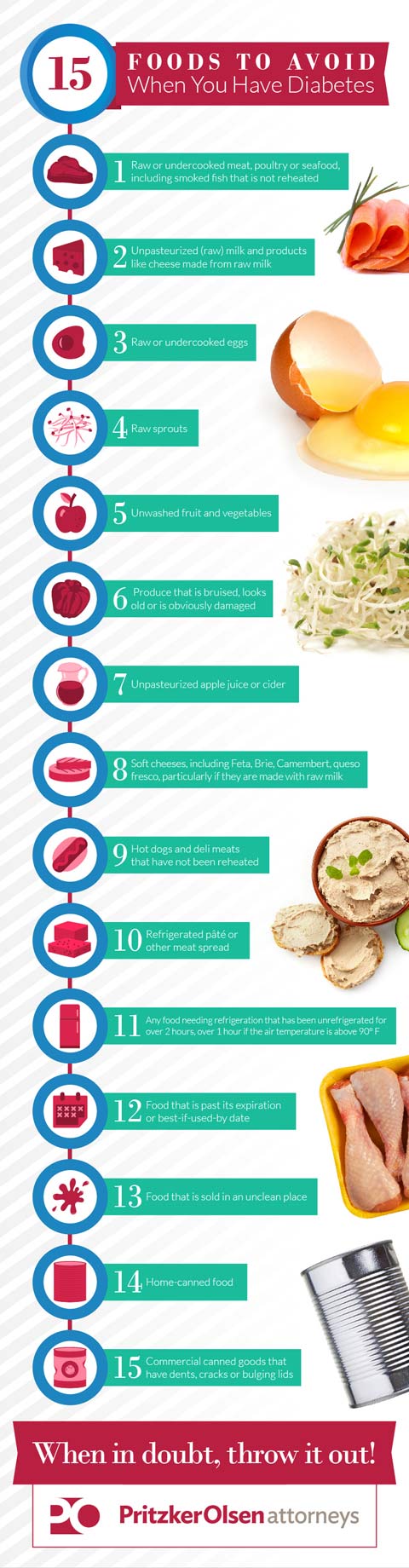 15 FOODS TO AVOID IF YOU HAVE DIABETES Mom Blog Society