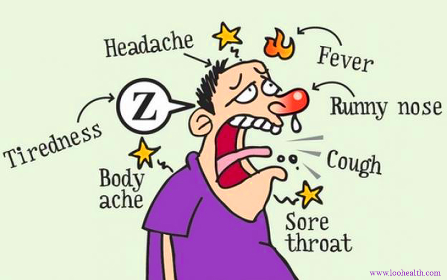 flu-symptoms-loohealth