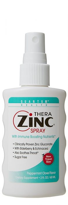 Germs are Everywhere Be Prepared with Thera Zinc