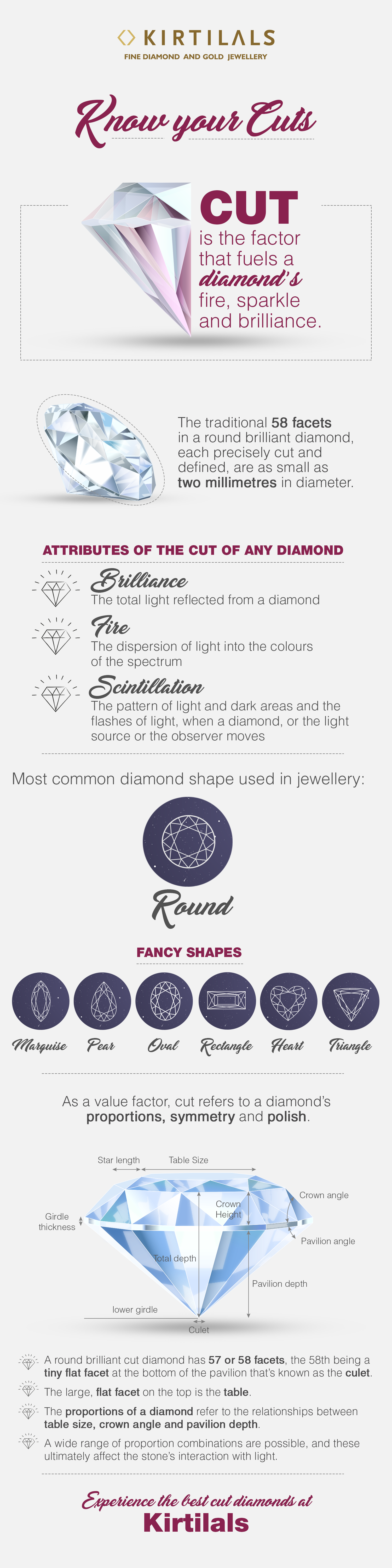 The Best Reasons Why Should You Look For Diamonds?
