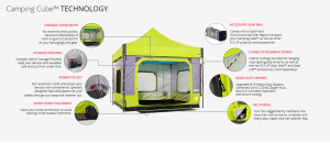 Give the Gift of an Elevated Camping Experience with Ezup
