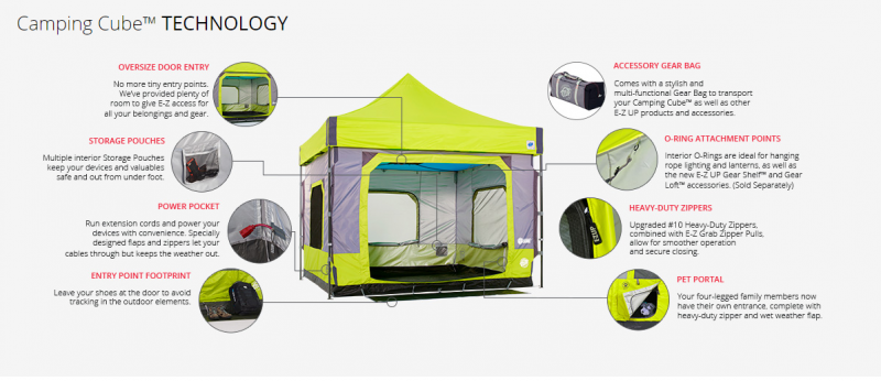 Give the Gift of an Elevated Camping Experience with Ezup