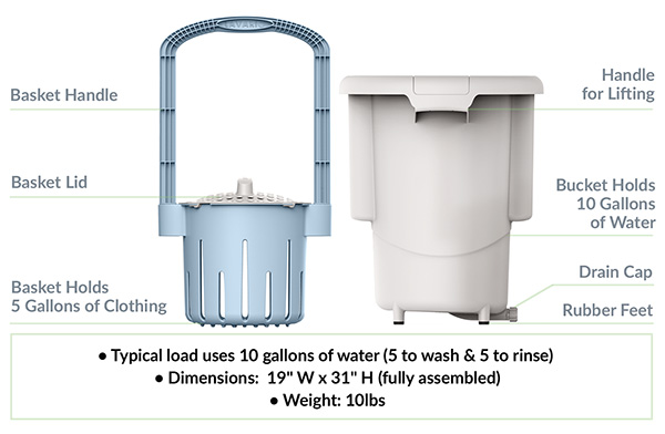 lavario portable washer